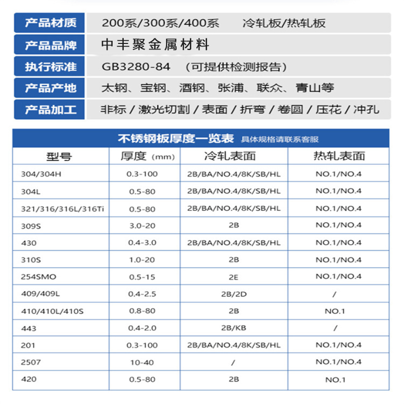 产品参数