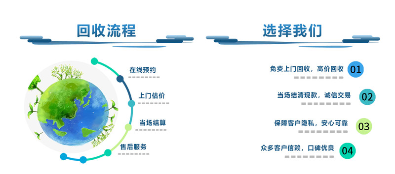 回收行业可以用3