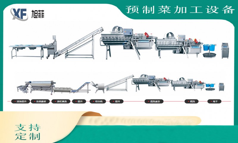 预制菜加工设备