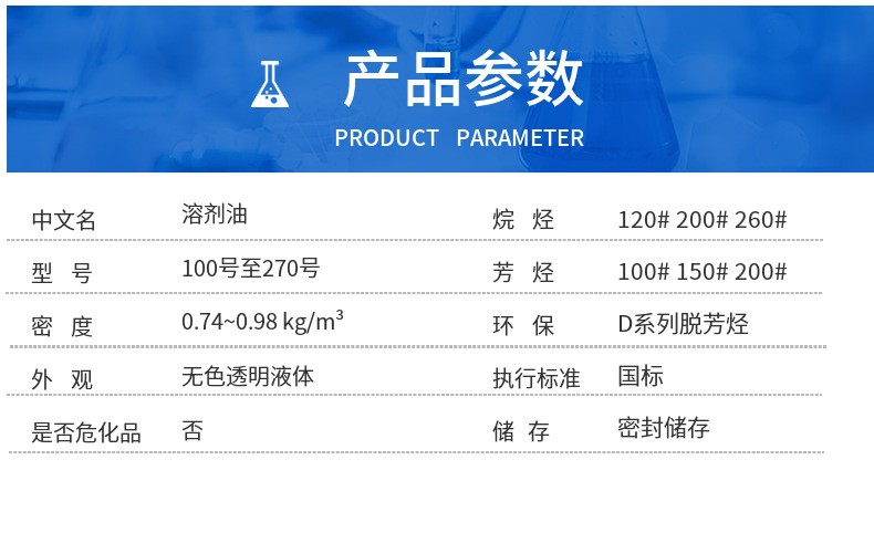 溶剂油 (2)