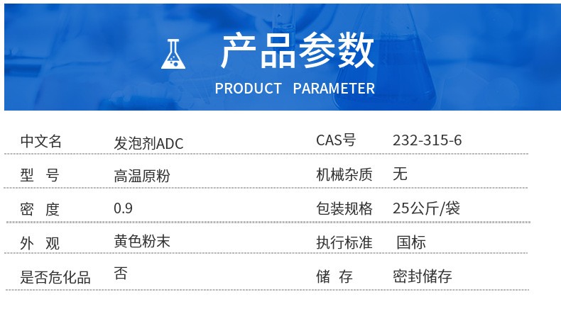 发泡剂 (2)