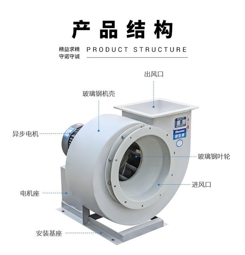 参考产品结构