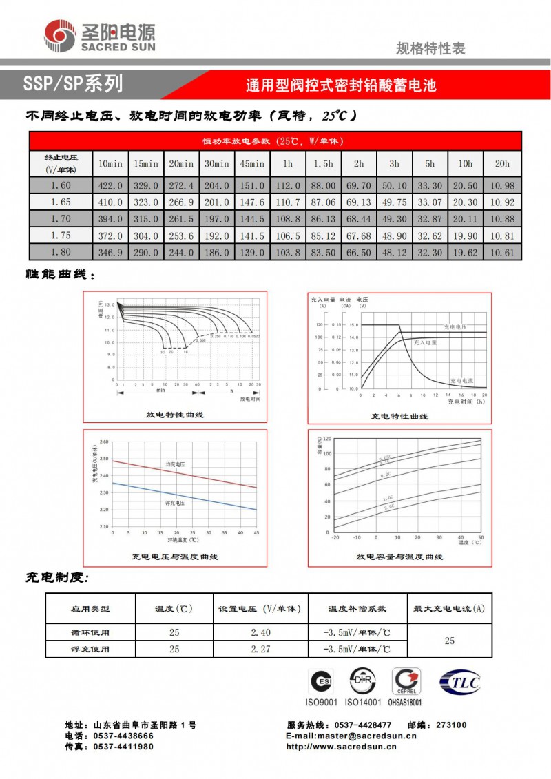 详情4