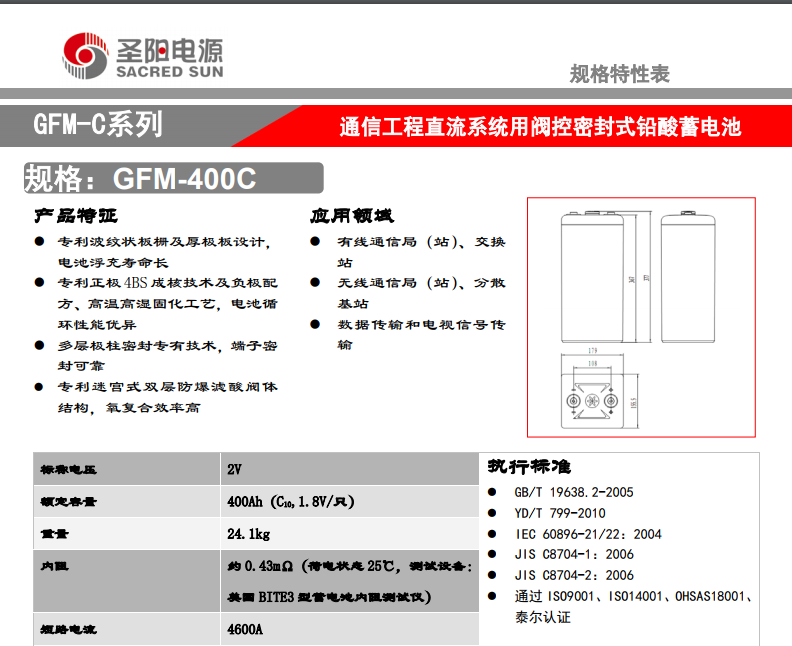 详情4