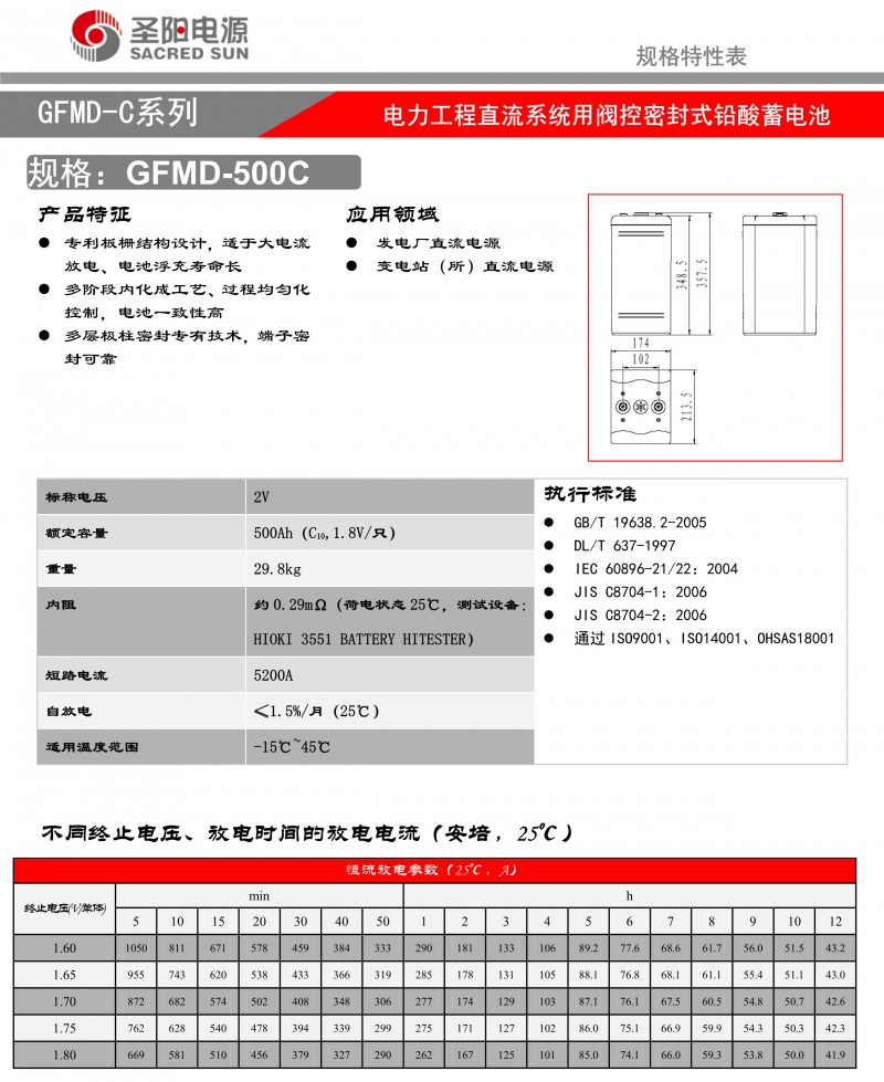 详情5