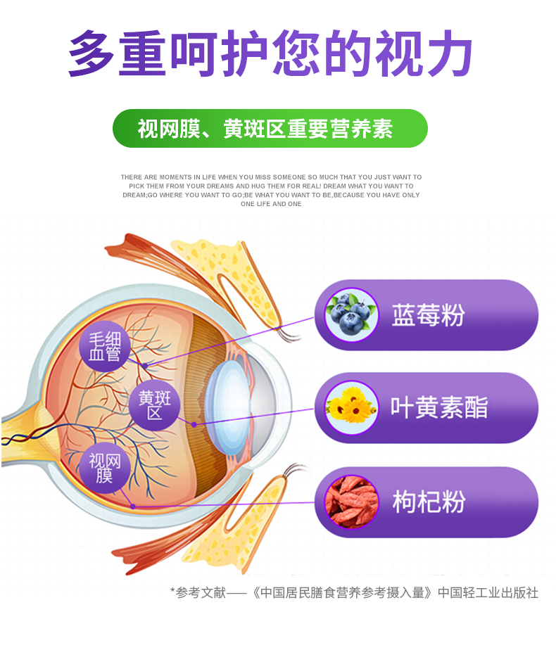 佰世本草叶黄素压片糖果代加工oem贴牌