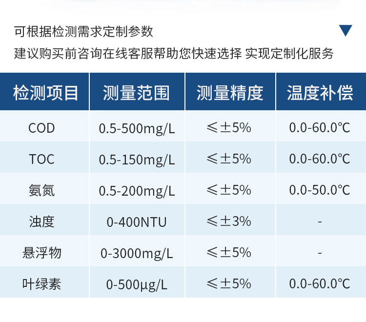 详情页_09