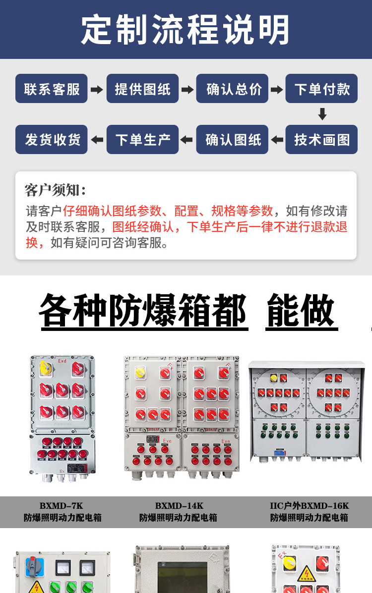 防爆配电箱详情页_01