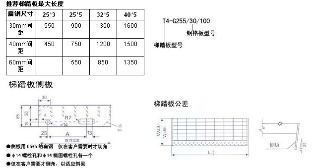 脚踏板尺寸