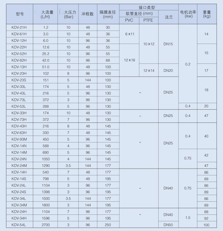 KDV系列详情页-2