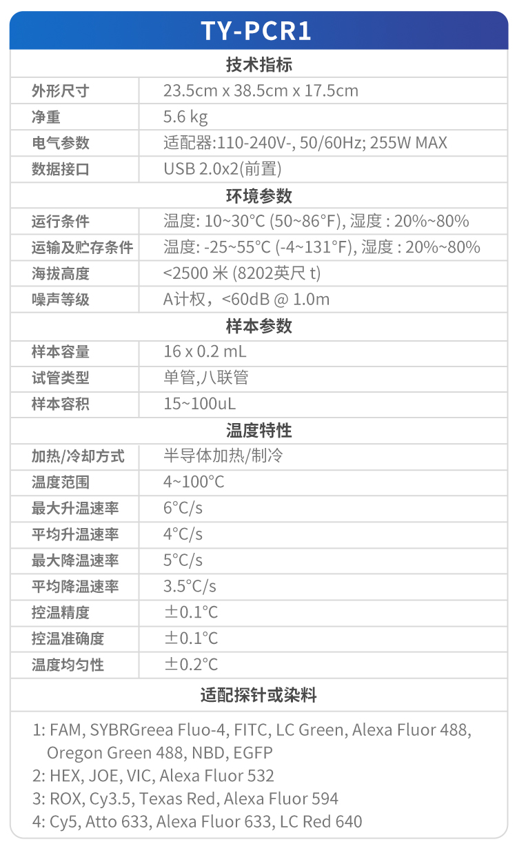 pcr详情_08