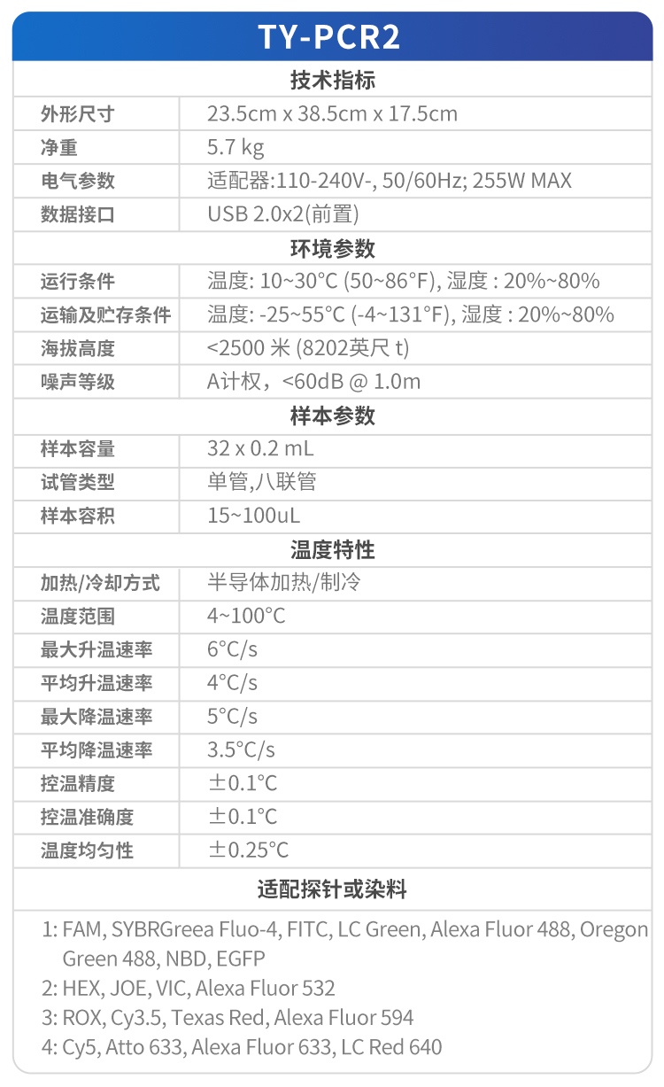 pcr详情_09