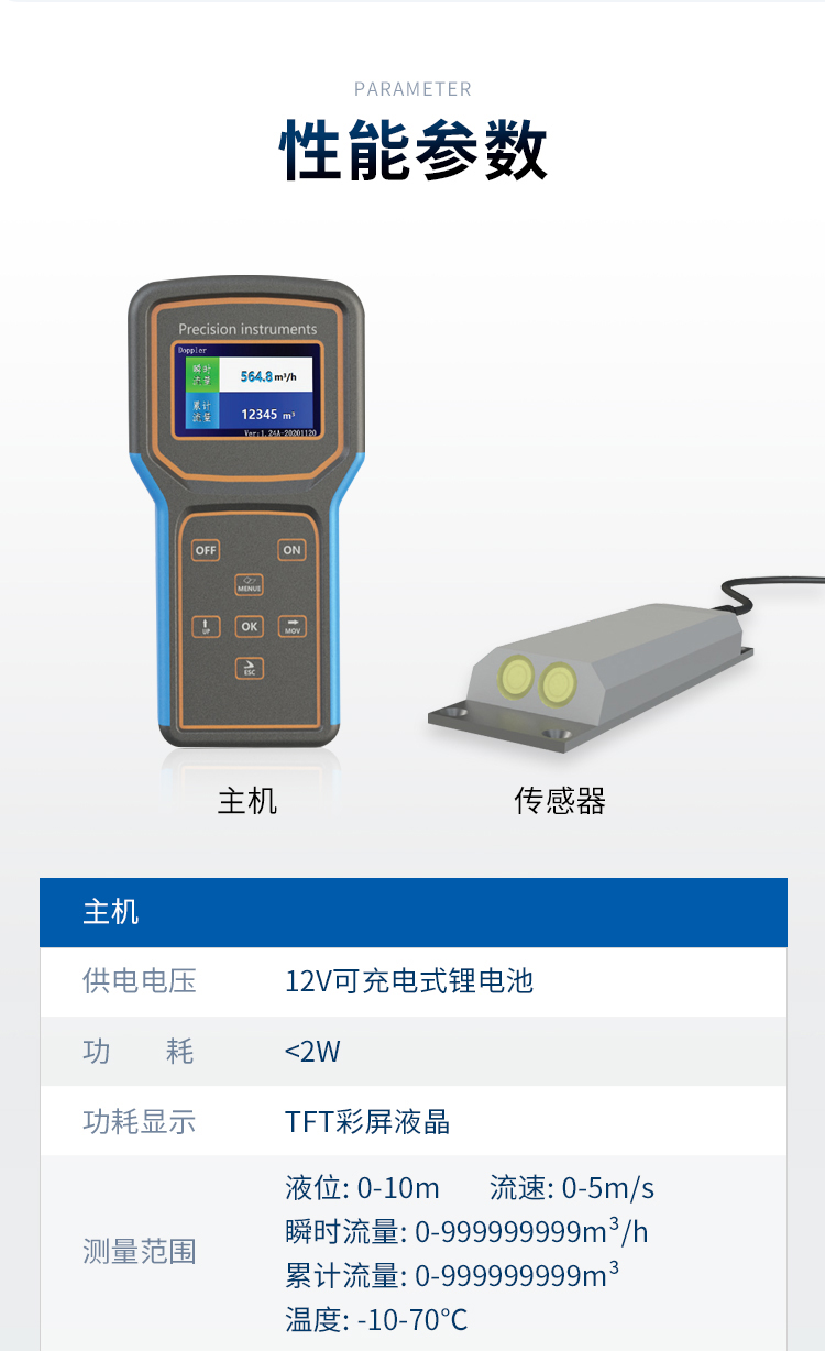 多普勒详情2_08