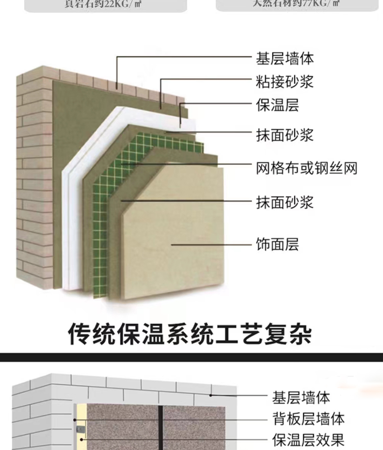 保温装饰一体板详情制作中_11