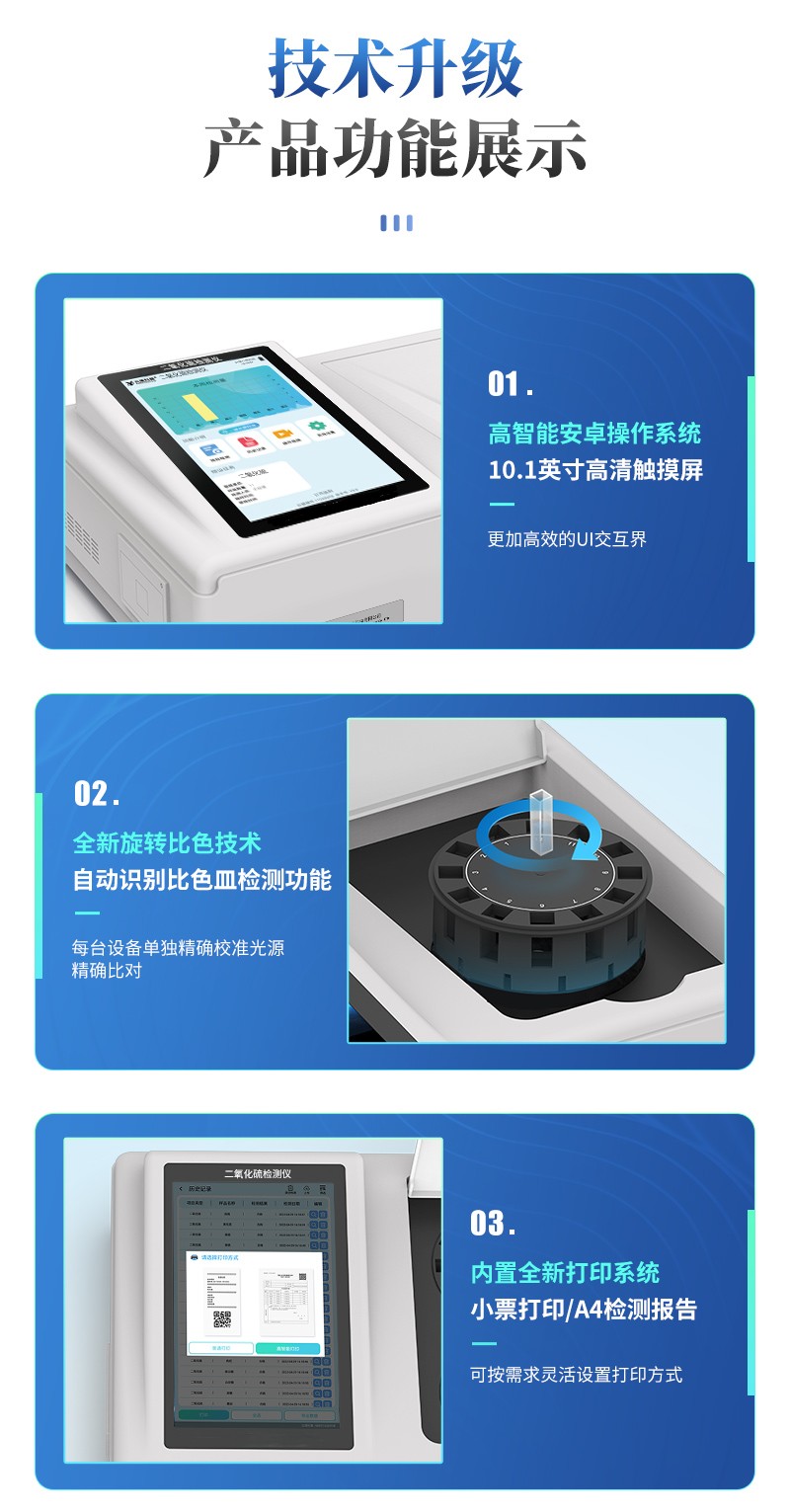 二氧化硫详情_04