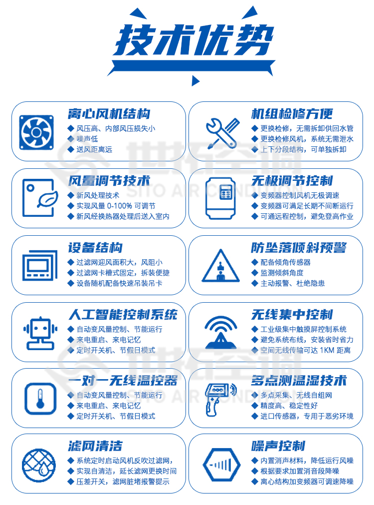 高大空间电加热机组_03