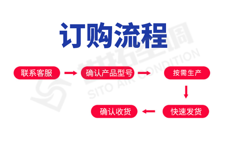 高大空间制暖设备_12