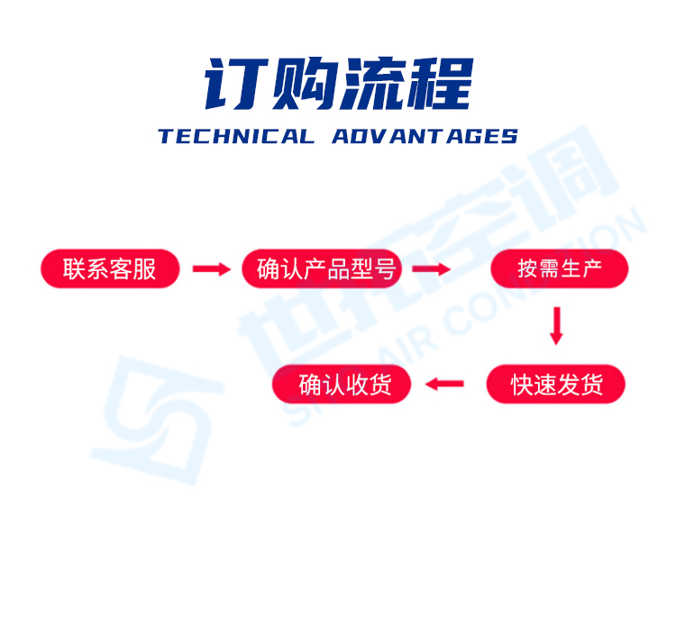 高大空间侧出风空气处理机组_12