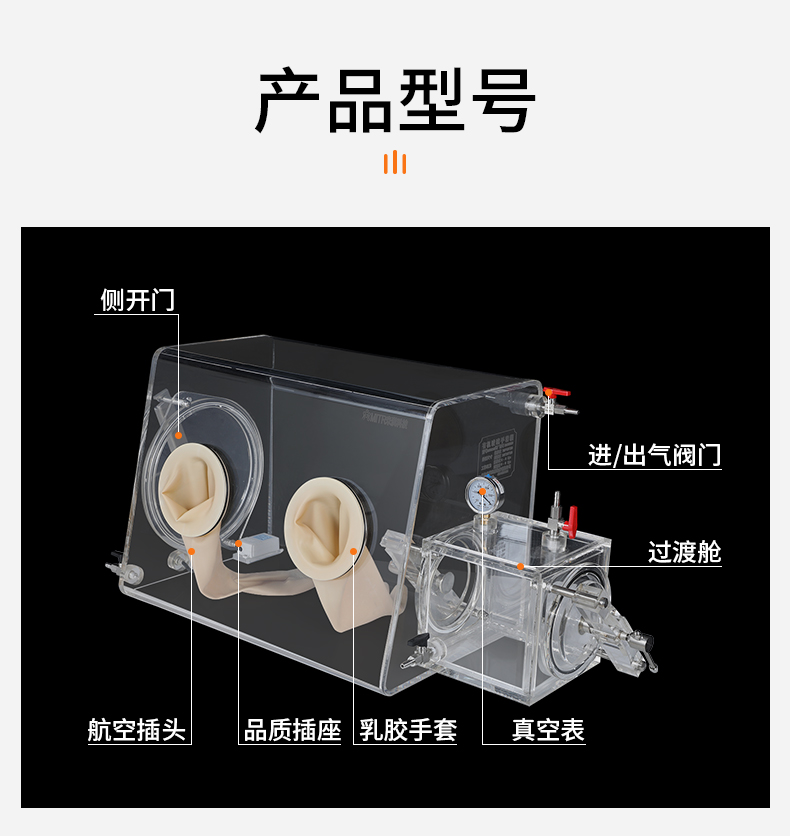 亚克力手套箱修改615修改_10