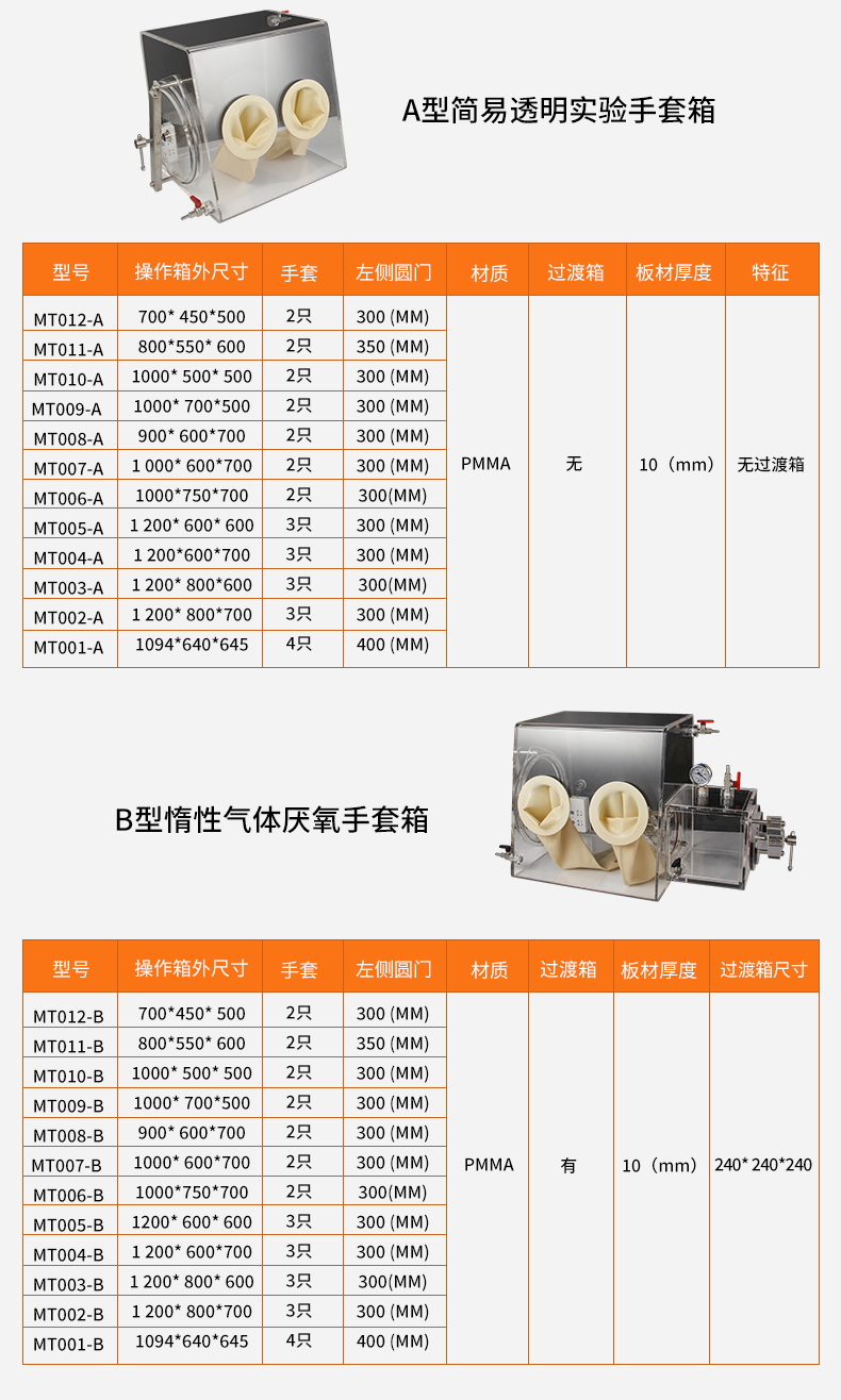 亚克力手套箱修改615修改_11