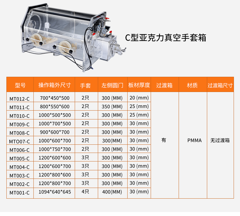 亚克力手套箱修改615修改_12
