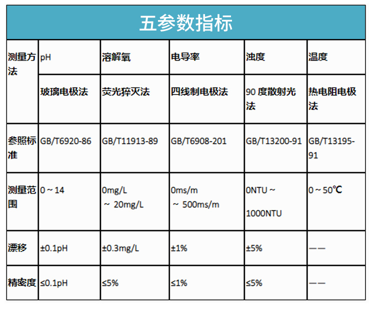 详情2_10