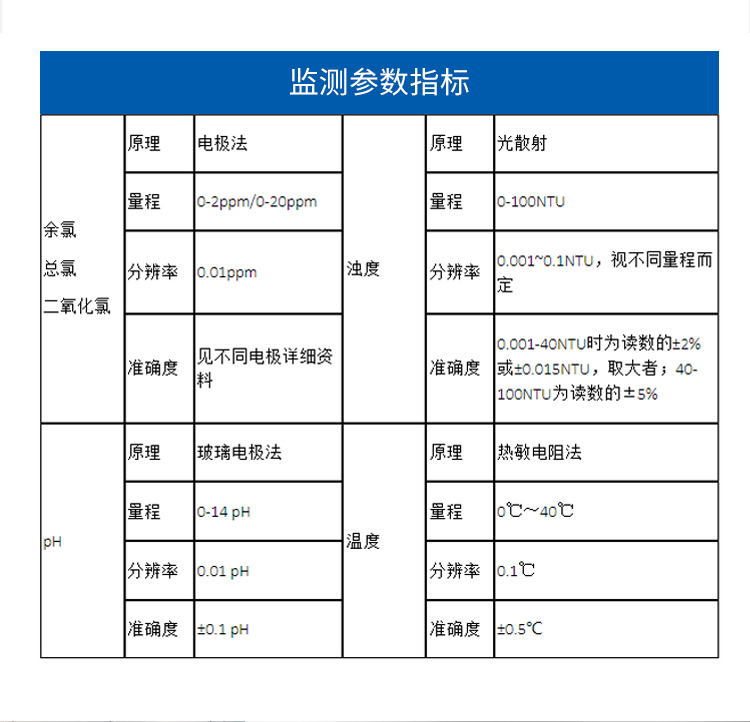 详情2_09