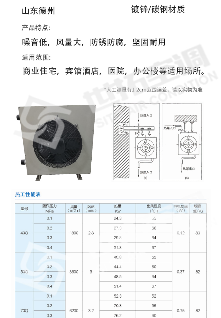 蒸汽型暖风机产品参数