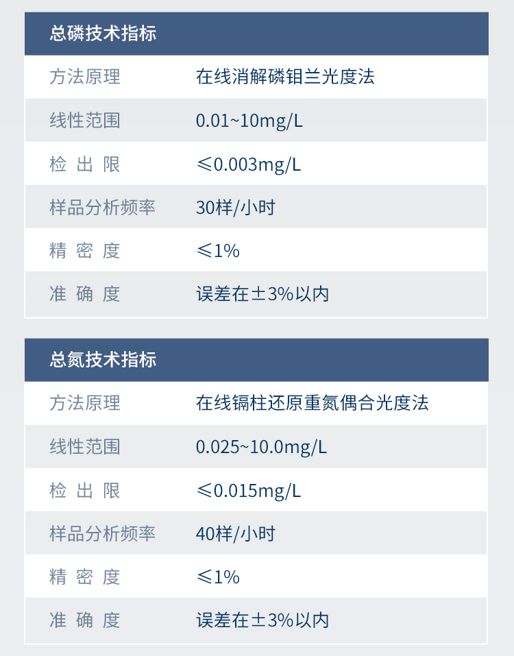 详情2_10