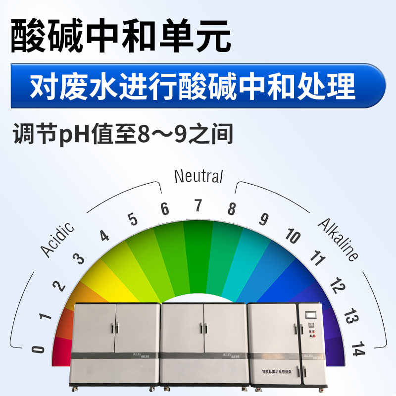 功能图画板 1 拷贝