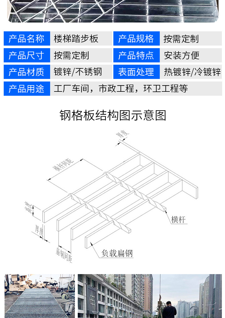 踏步板详情页3