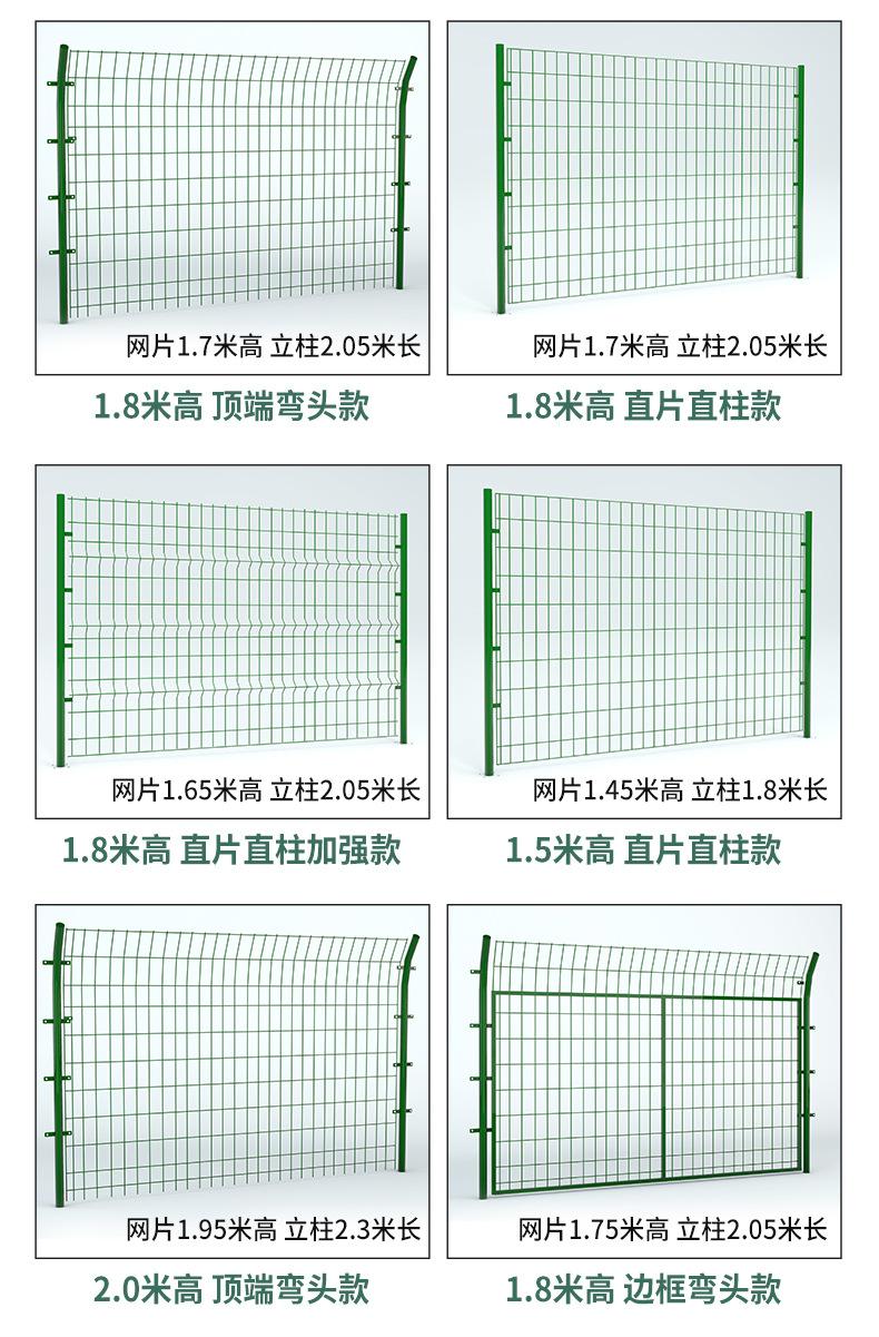 护栏网详情页6