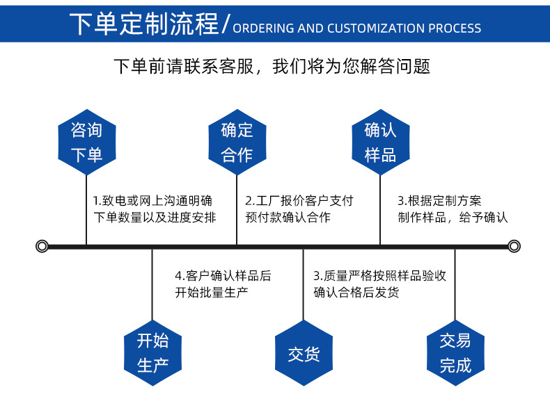 仿竹护栏详情页8