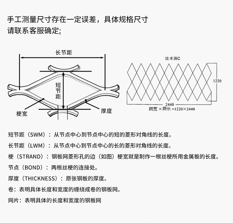 钢板网详情页3