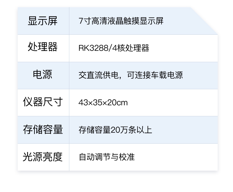 箱式详情_13