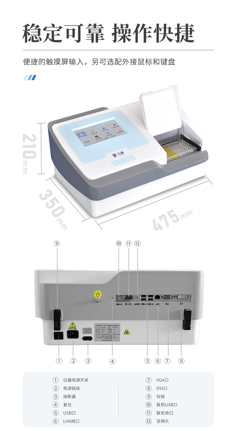 酶标仪详情YT-MB96A_05
