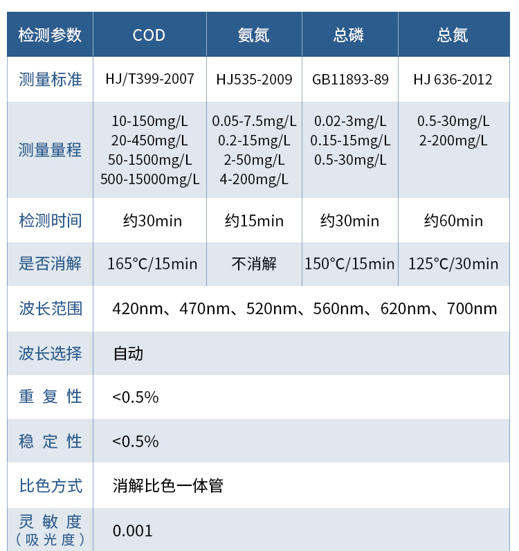 详情2_10