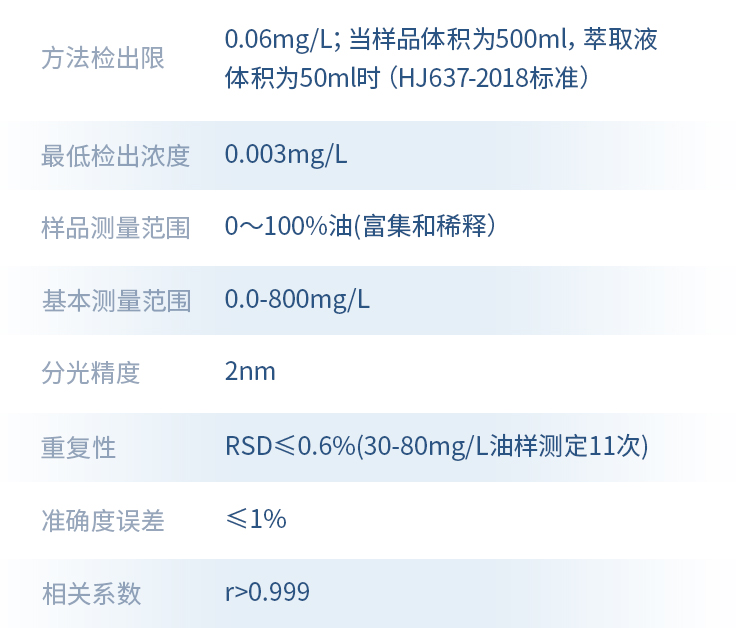 详情2_12