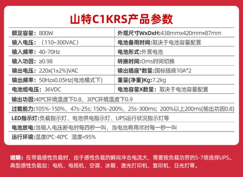 山特C1KRS详情1