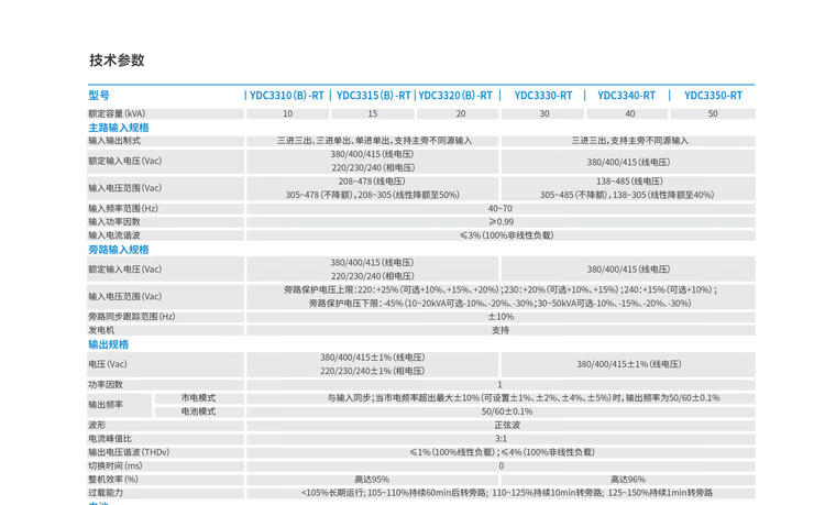 详情-10