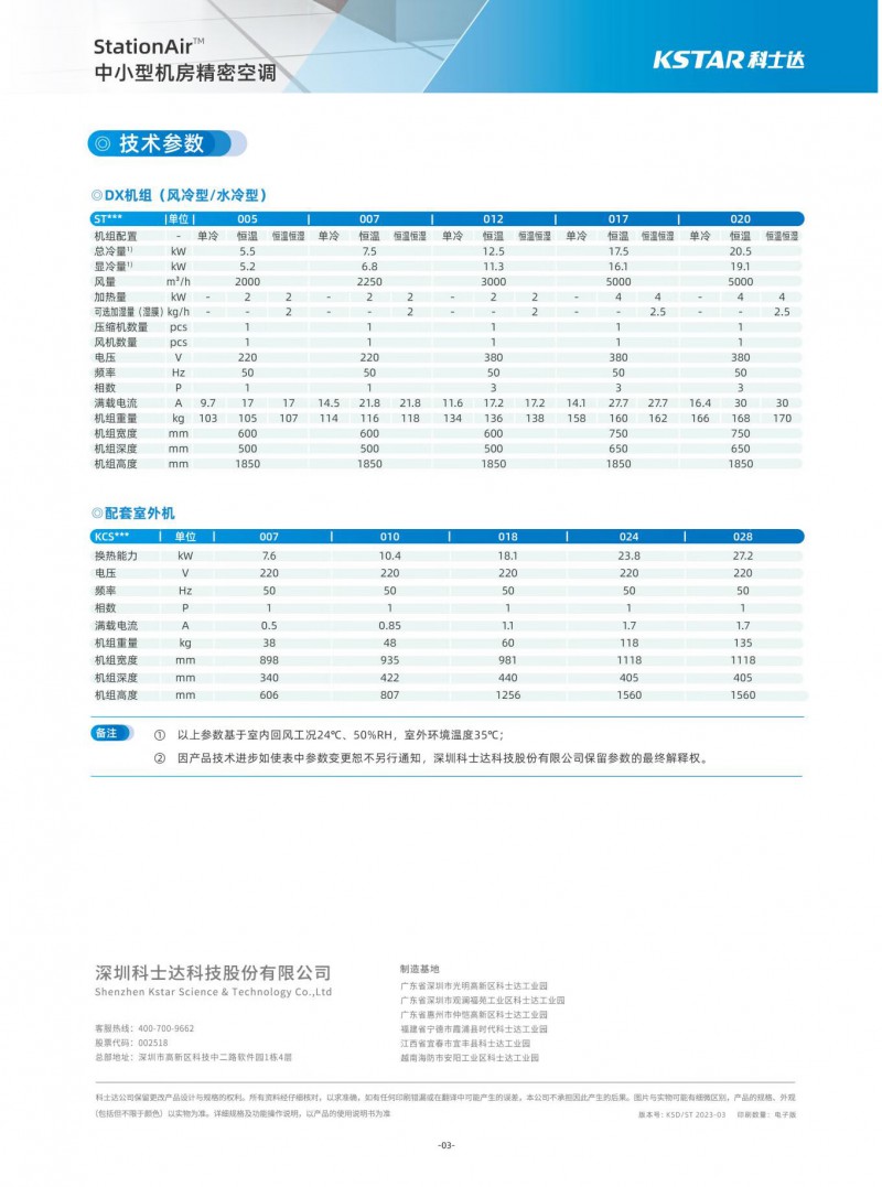 详情-02