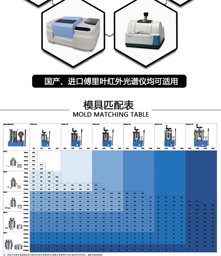 2023-HM-2无需脱模模具_06