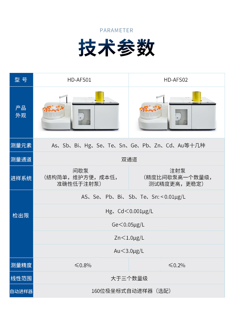 详情3_08
