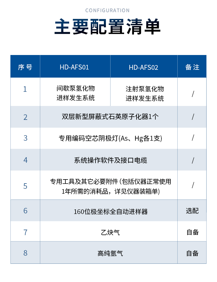 详情3_11