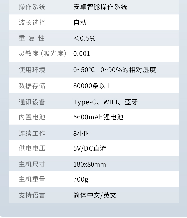 余氯详情页-4_17