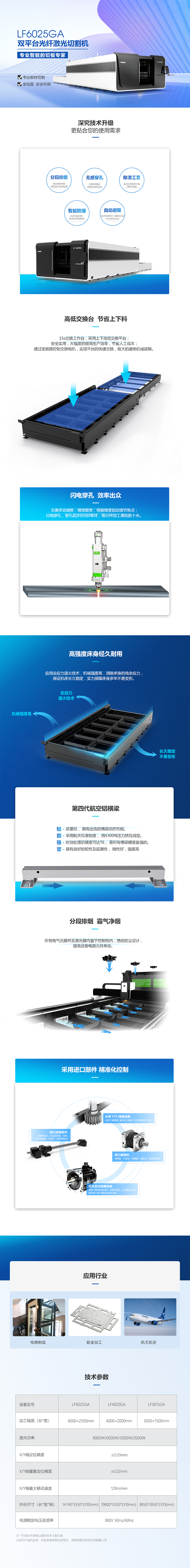 双平台激光切割机GA Pro系列-6025GA1