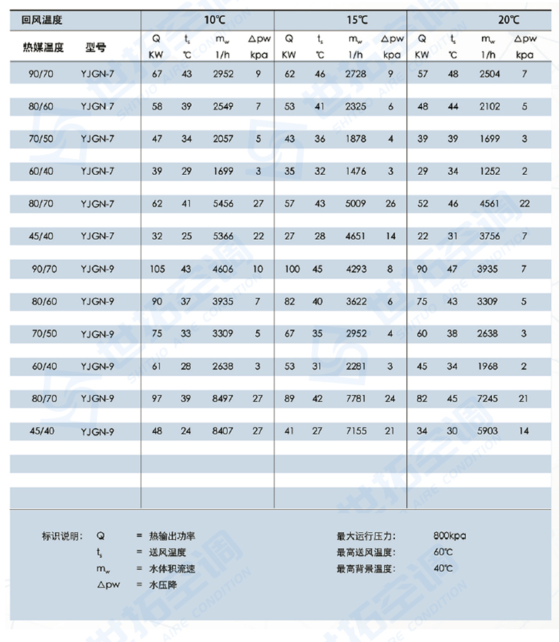 高大空间空调_09