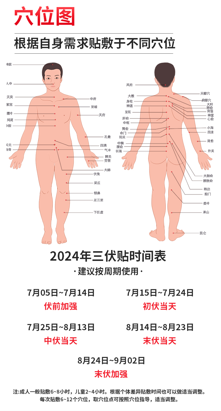 三伏贴空贴_04