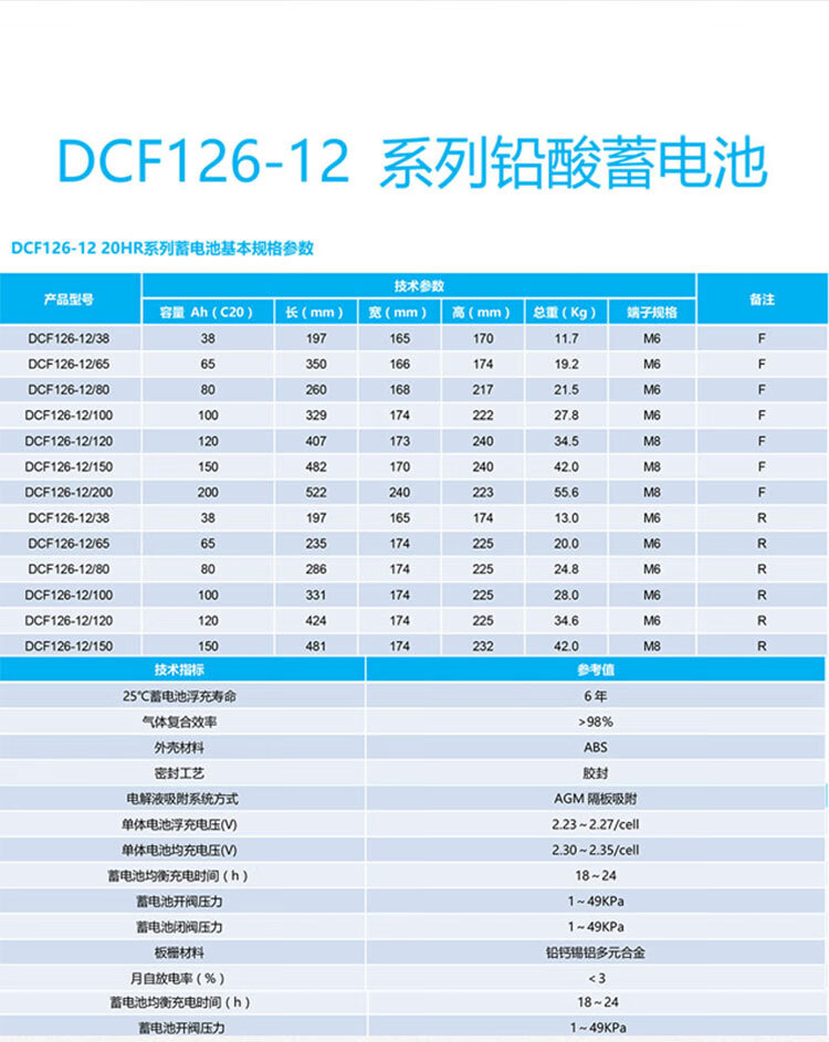 详情-01