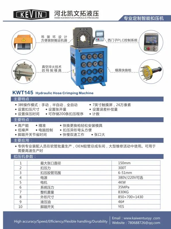 145中文参数